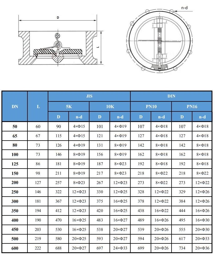 Stainless Steel Wafer Type Dual Plate Check Valve
