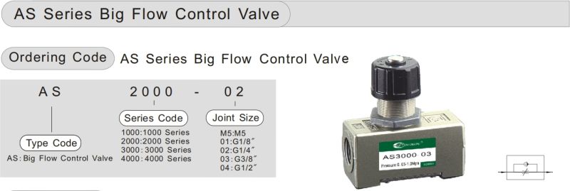 as Series Big Flow Control Pneumatic Valve
