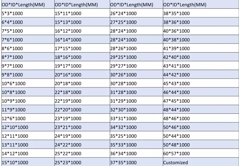 Customized Carbon Fiber Pipe Twill Glossy 128mm ID 130mm Od 163mm Length for Car Vacuum Cleaner