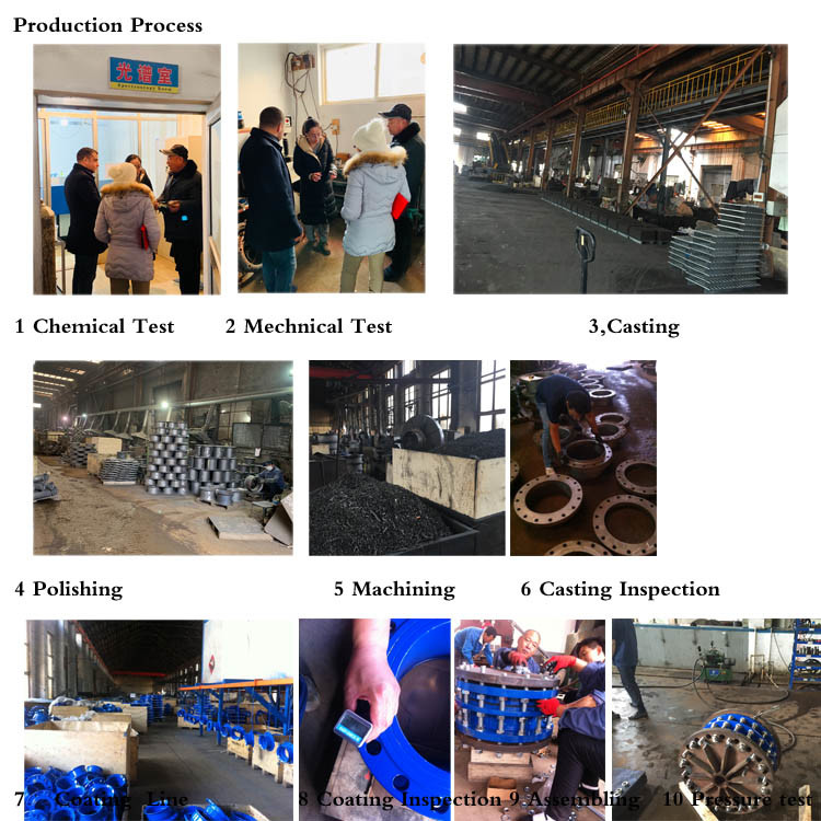 Ductile Iron Valves/Sluice Gate Valve/Cast Iron Gate Valve/Ductile Iron Gate Valve