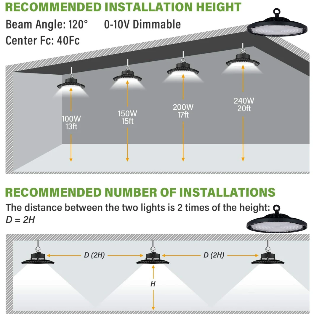 Efficient Heat Dissipation High Bay Housing LED Bulb Warehouse 150W Lighting 100W UFO Highbay Light