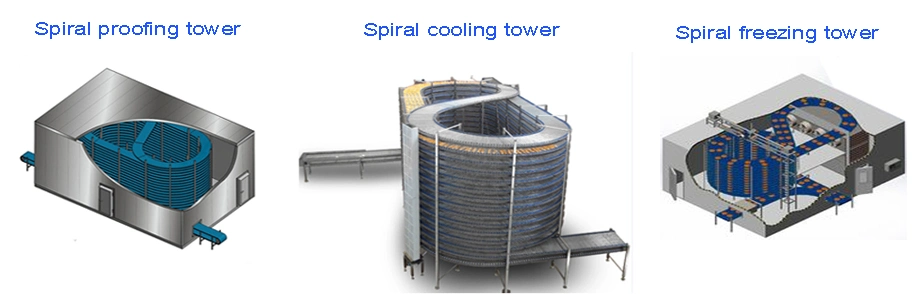 Bakery Factory Industrial Spiral Cooling Tower Conveyor Machine for Cooler Bread Baking