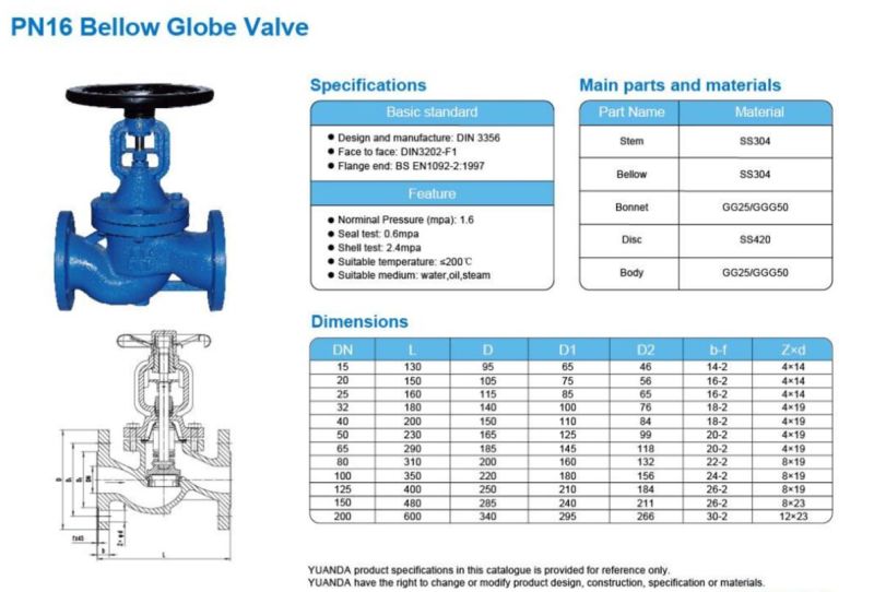 DIN bellow Globe valve Yuanda Valve