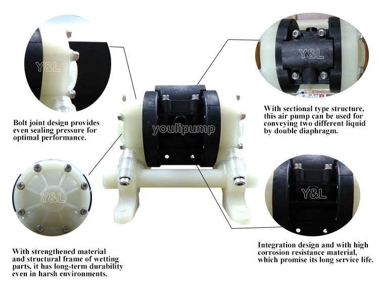 High Performance Air Driven Operated Double Diaphragm Pump