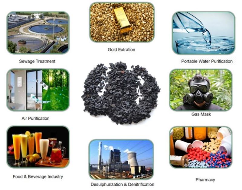 Granular Activated Charcoal/Coconut Shell Activated Charcoal Price