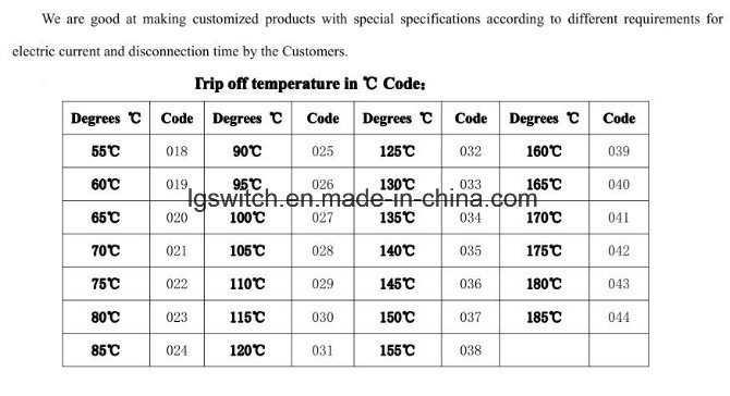 Motor PCB Control 65-165c Automatic Automatic Temperature Fuse