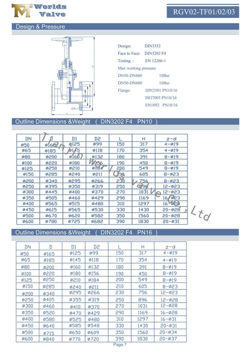 Pn16 Cast Iron Rising Stem Gate Valve with Extended Spindle