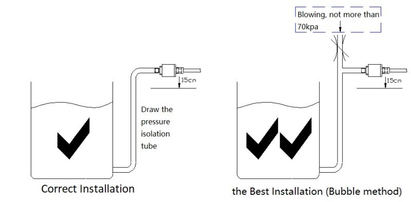 Small Barometric Pressure transducer for Air