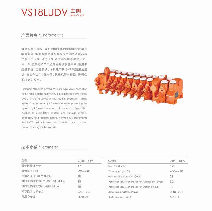 Main Valve/Hydraulic Valve/Excavator Valve/Hydraulic Parts, Vs18ludv