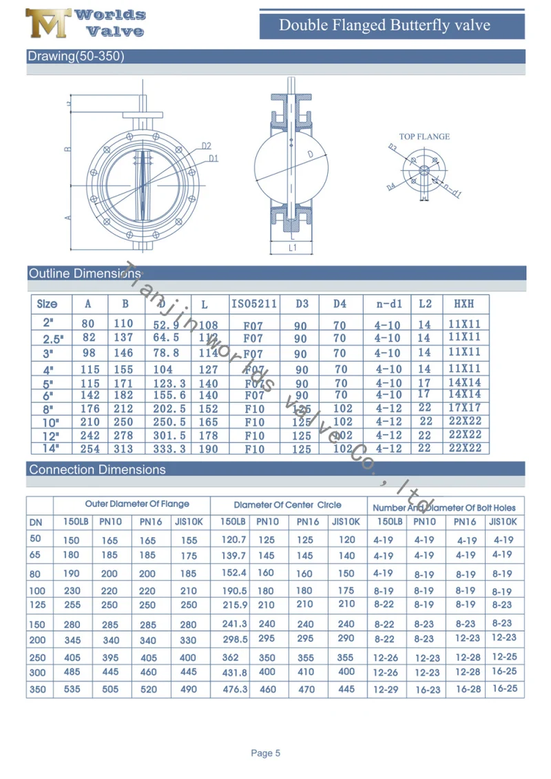 Gear Box Double Flanged Butterfly Control Valves A126 A216 A395 A536 En1563 En1561 JIS5502 Ci Di Wcb SS304 CF8 CF3 CF8m CF3m SS316 Duplex 2507 2205 1.4462 1.45