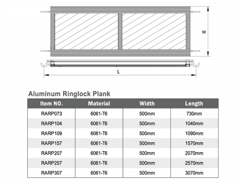 Construction Ringlock Steps Plank System Aluminum Frame Swing Stage Scaffold