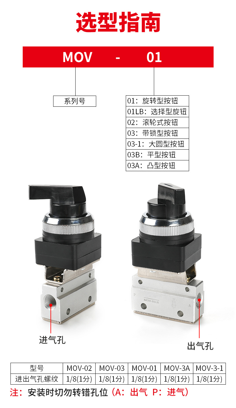 Two-Position Two-Way Mechanical Valve MOV-01/02 Manual Pneumatic Valve MOV-03 Valve Switch MOV-03A Pneumatic Control Valve
