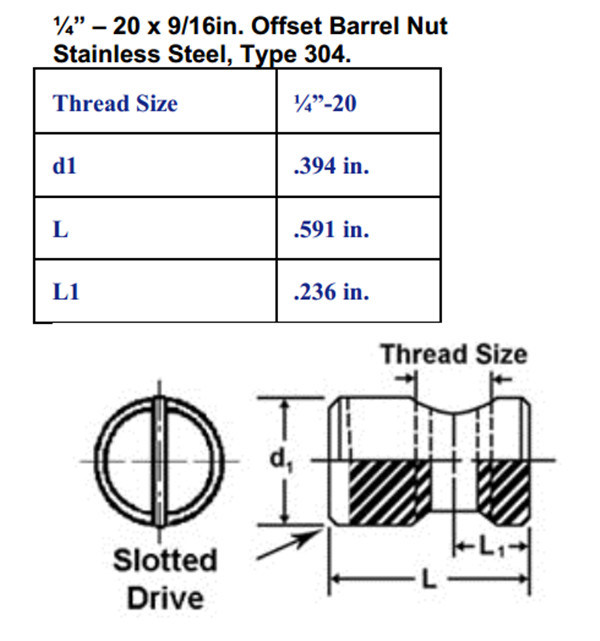 Carbon Steel Stainless Steel Offset Barrel Nut Cross Dowel Nut