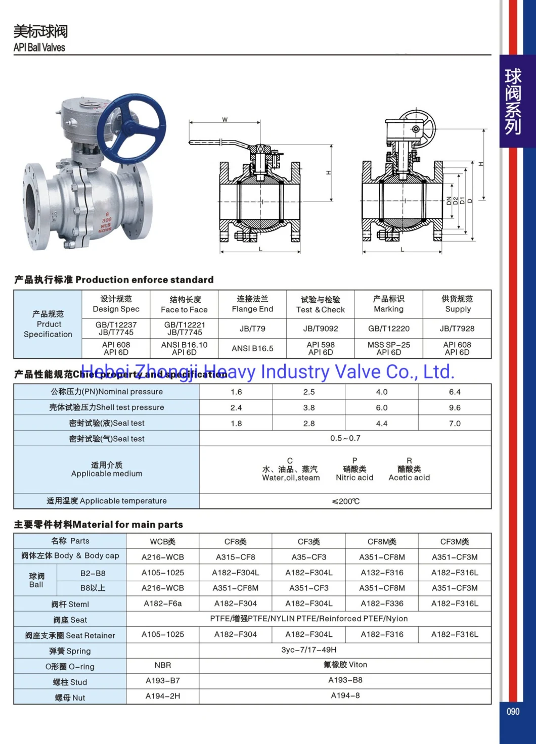Flanged Ball Valve with Fire Safe Design/150lb/300lb Stainless Steel 2PC Flange Ball Valve