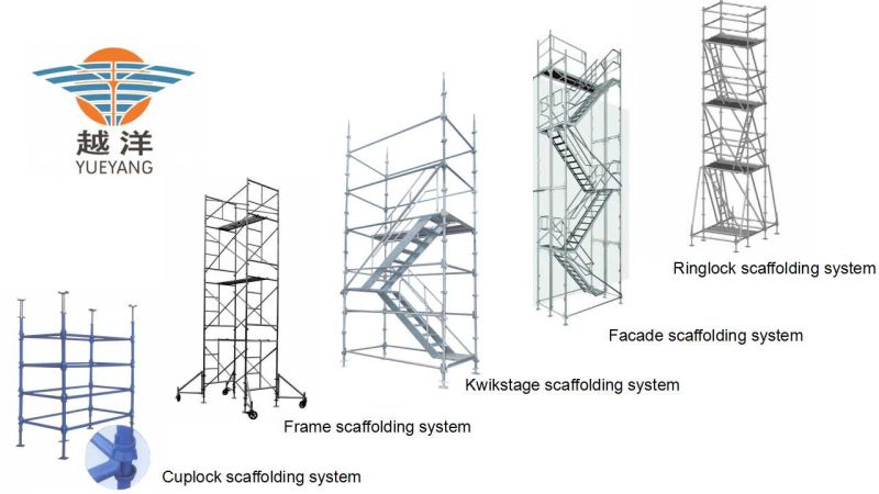 Aluminum Scaffold Platform with Trap Door