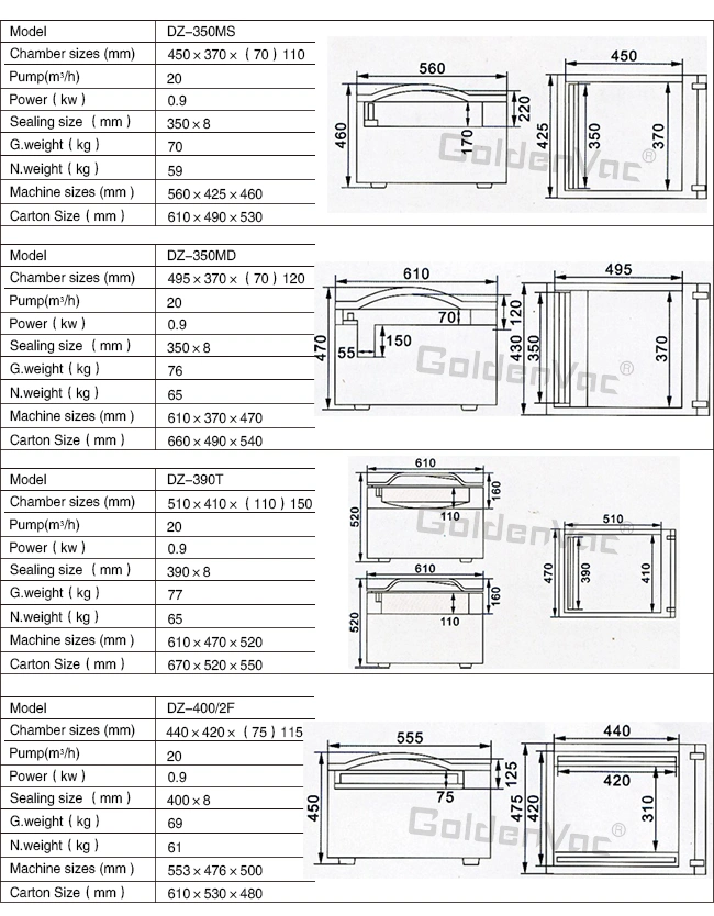 Vacuum Machine, Vacuum Packing Packer, Vacuum Machinery (DZ-400/2F)