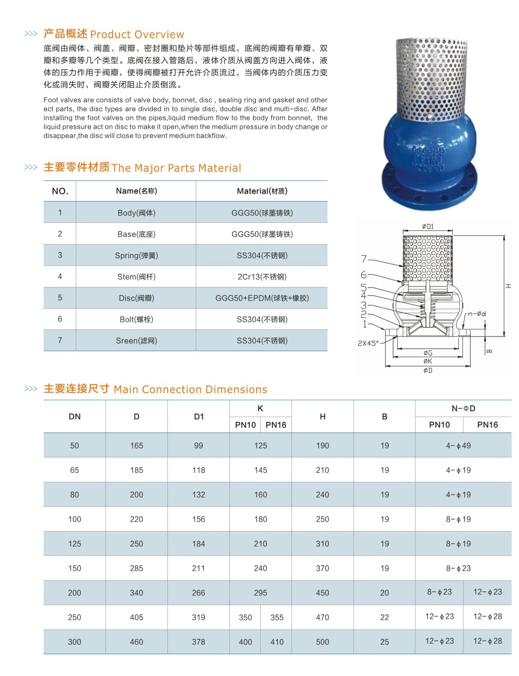 ANSI Flanged Ductile Iron Pn16 Foot Valve Check Valve Non Return Valve Ss Bottom Valve Electric Gate Valve Globe Valve Ball Valve