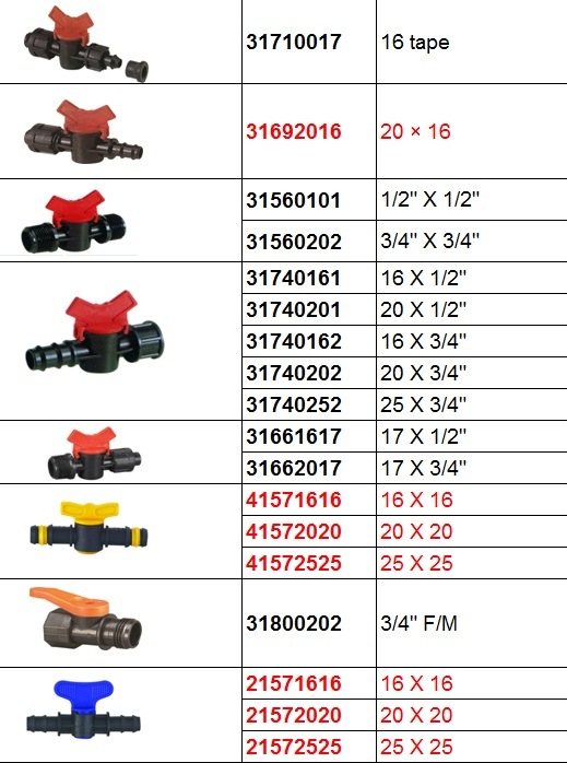 Irrigation Farm and Garden Use Irrigation Plastic Mini Ball Valve