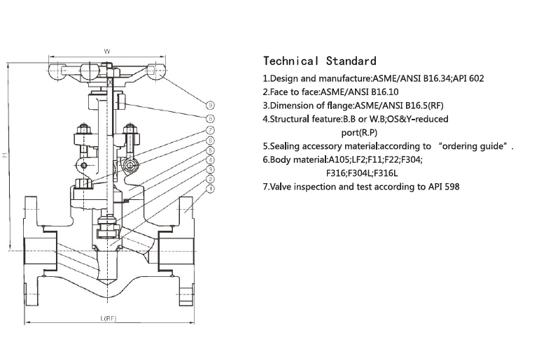 API 602 A105 Forged Steel Globe Valve 800lb True Union Ball Valve High Pressure Ball Valve Wedge Gate Valve Compressor Check Valve