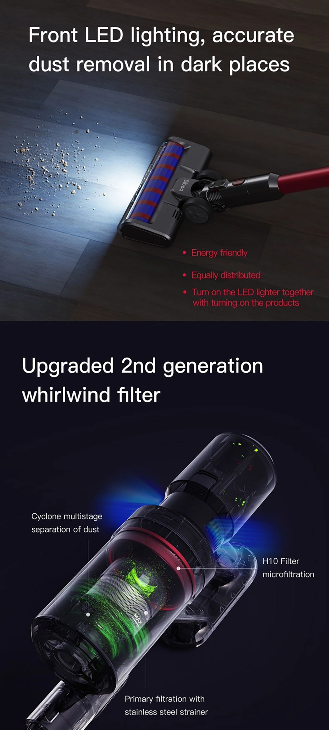 Handheld Wireless Vacuum Cleaner Strong Suction Power Cordless Home Used Portable for Vacuum Cleaner