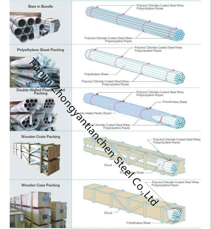 Customize Welded Bimetal Steel Heating Fin Tubes Extruded Round Air Heating Finned Pipe