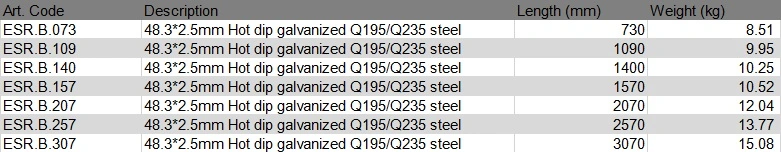 Fork Head Jack Scaffold Shoring Screw Jack for Scaffolding System Fabrication