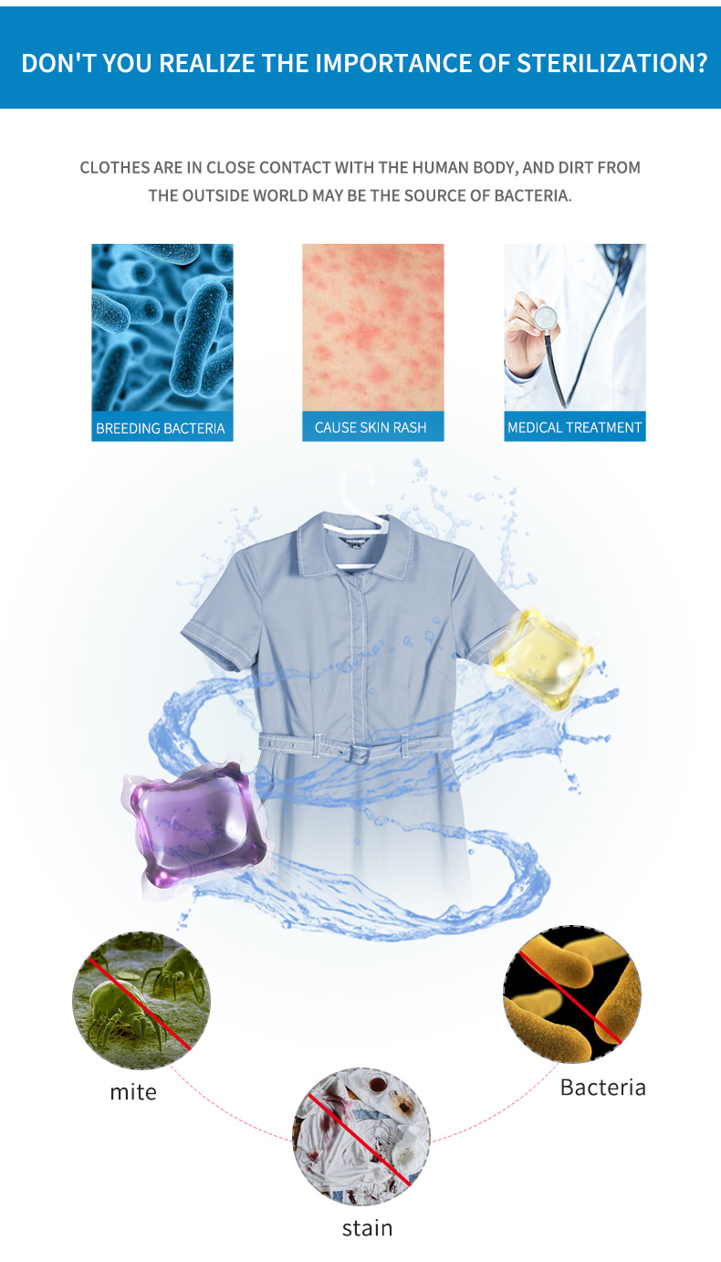 Kleanway Cleaning Product Manufacturer, Washing Detergent Pods, Washing Beads for Clothing Washing