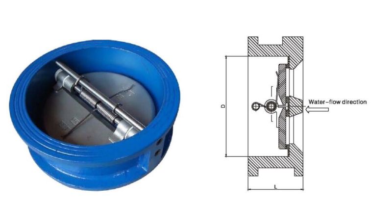 Dual Plate Check Valve Wafer Type