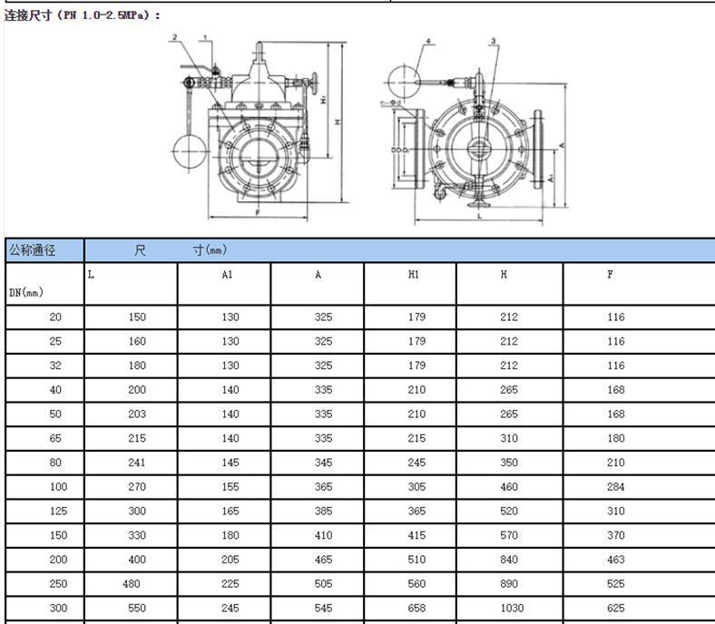 Q11f-16p Stainless Steel Threaded Ball Valve for Tap-Water