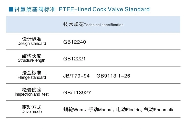 PTFE-Lined Plug Valve X43f4-10c Cock Valve