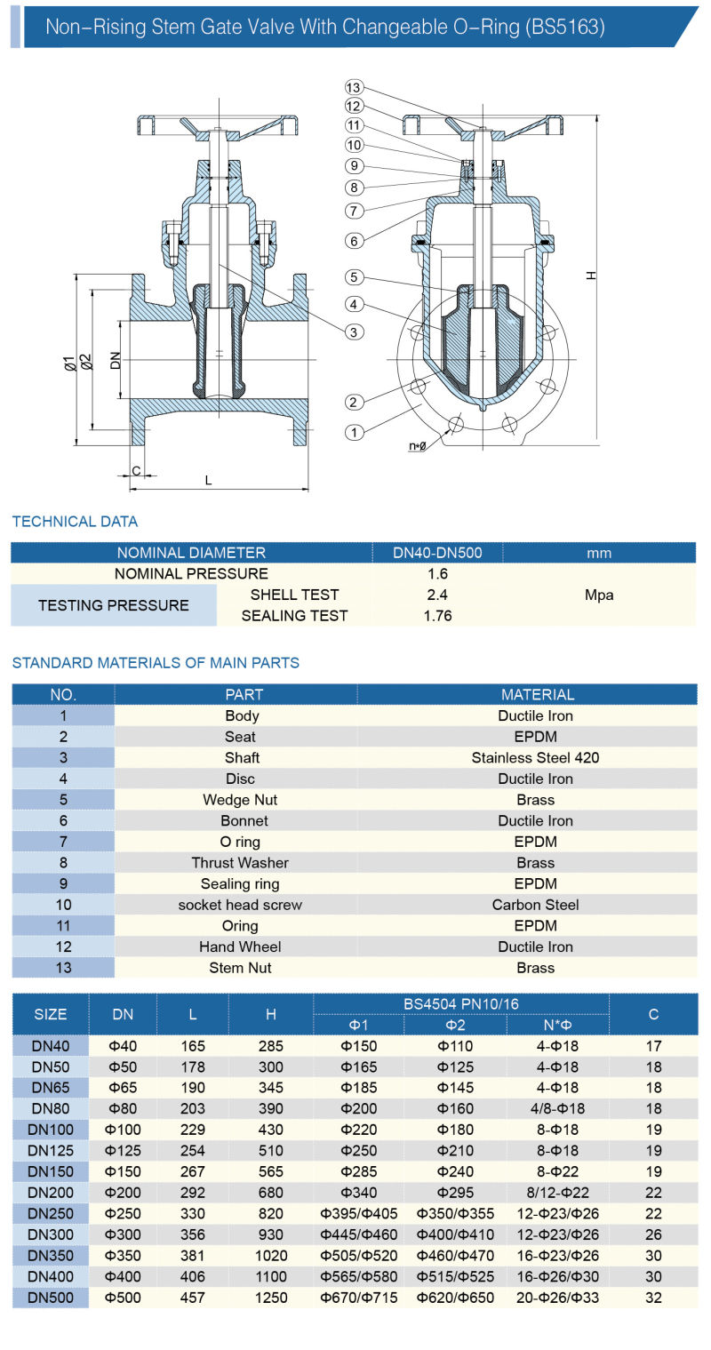 Resilient Seated Gate Valve with Non-Rising Stem