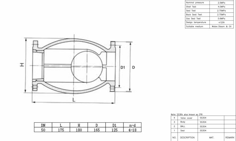 OEM API Valve Stainless Steel Valve Non Return Valve Axial Flow Check Valve