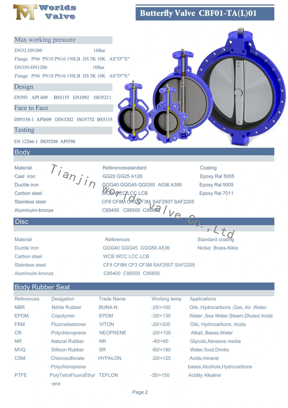 Pneumatic Electric Actuator Solenoid API Standard Wafer Type Butterfly Control Valves