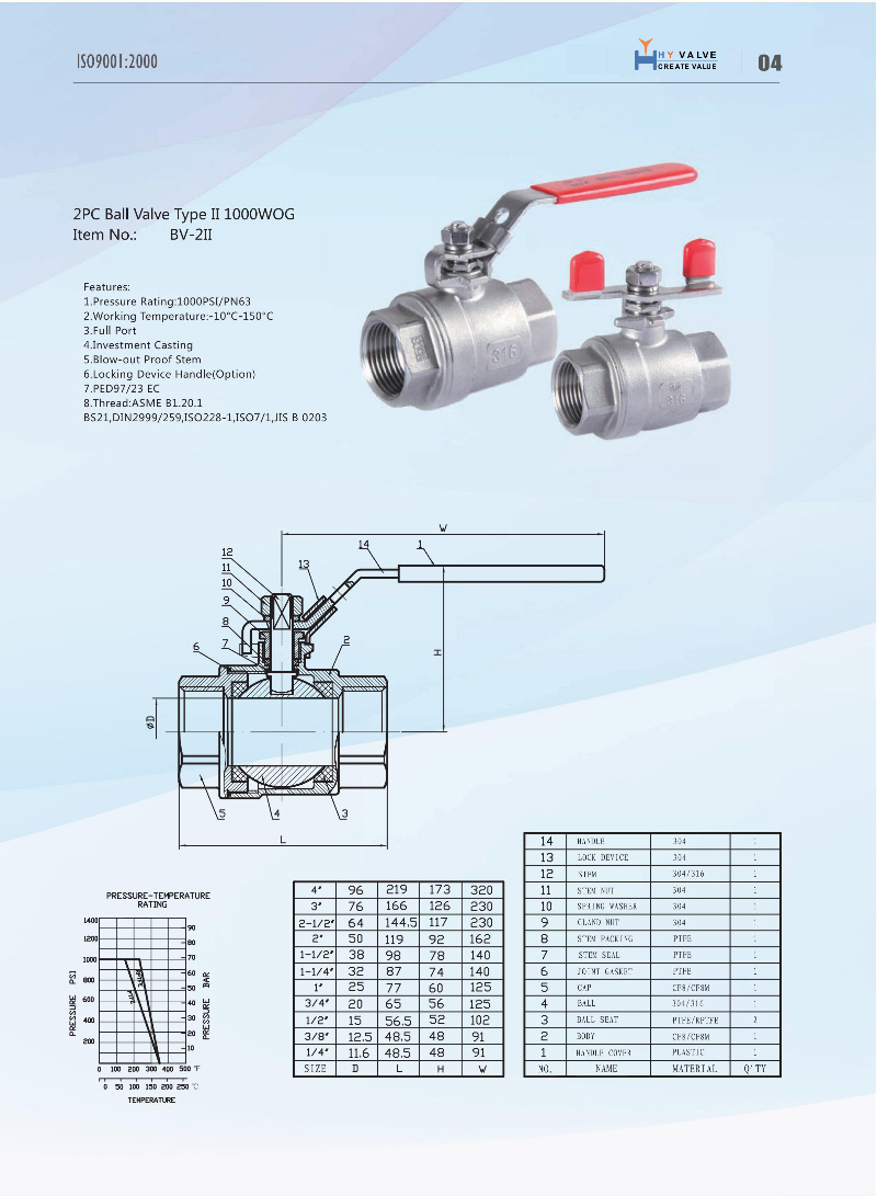 Factory Valve Stainless Steel 2PC Floating Ball Valve with DIN ANSI Standard