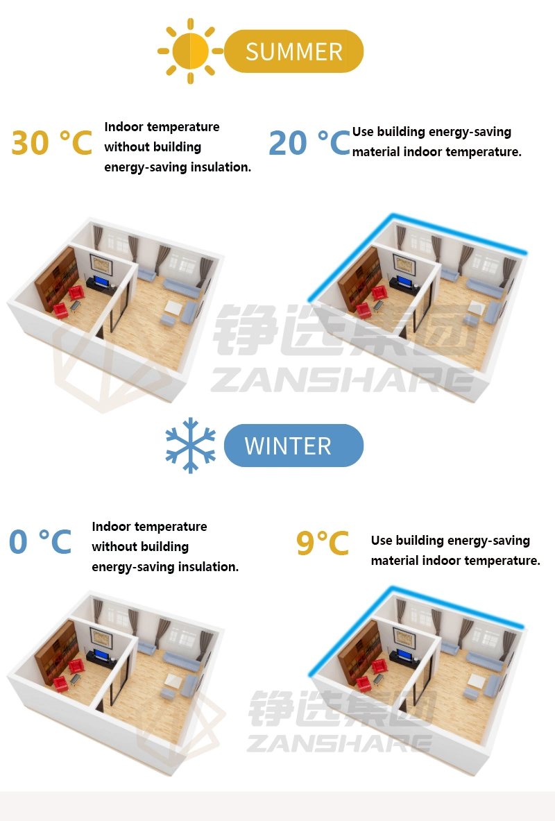 Zanshare Heat Insulation Roller Wall Painting Wholesale Premixed Engineering Exterior Wall Coating