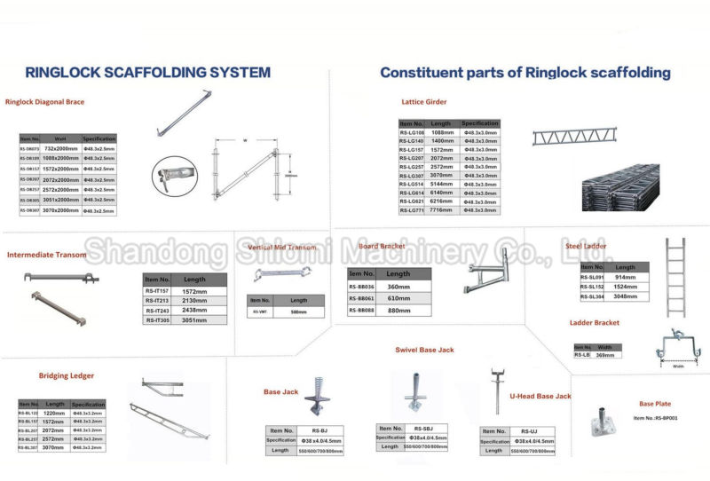 Ringlock /Quicklock Scaffolding/Slab Formwork System for Construction Work