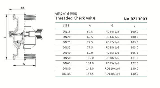 Stainless Steel Sanitary Threaded Check Valve