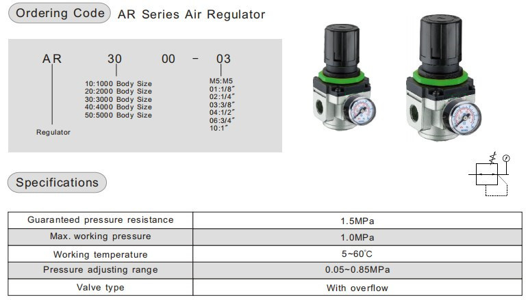 Air Control Compressor Pressure Gauge Relief Regulator Valve