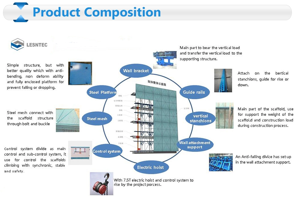 High Quality Exterior Working Platform Self-Developed Attached Self Climbing Scaffolding System