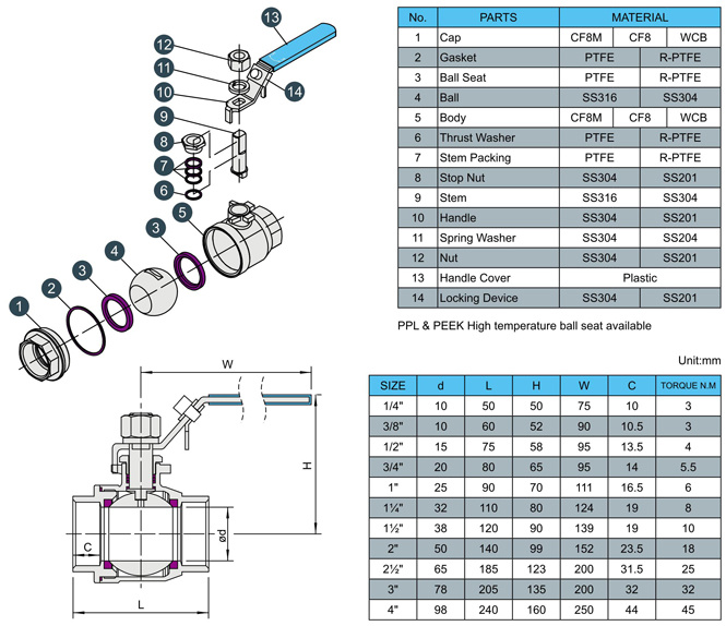 Stainless Steel Industrial/Sanitary Manual 2PC Male-Female Thread Water Ball Valve (HW-BV 2002)