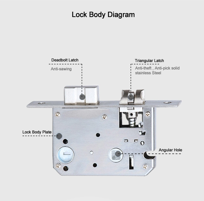 Digital High Security Door Locks Smart Keyless Home Electronic Door Lock for Front Door