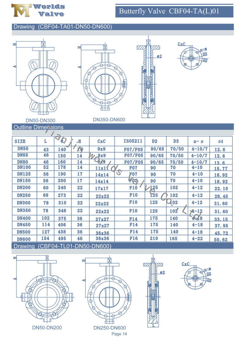 PFA Coating U Type Control High Performance Butterfly Valves