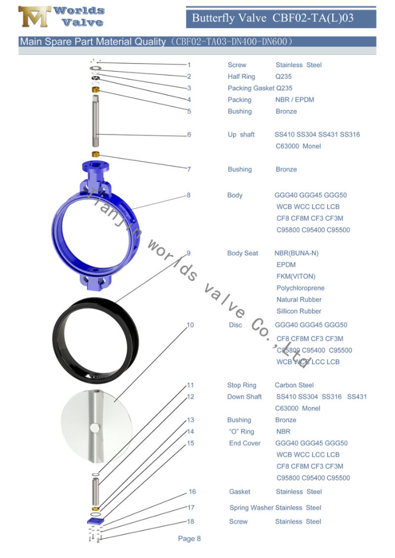 Soft Seated /Loose Liner Seat / Replaceable Seat Wafer Butterfly Valve