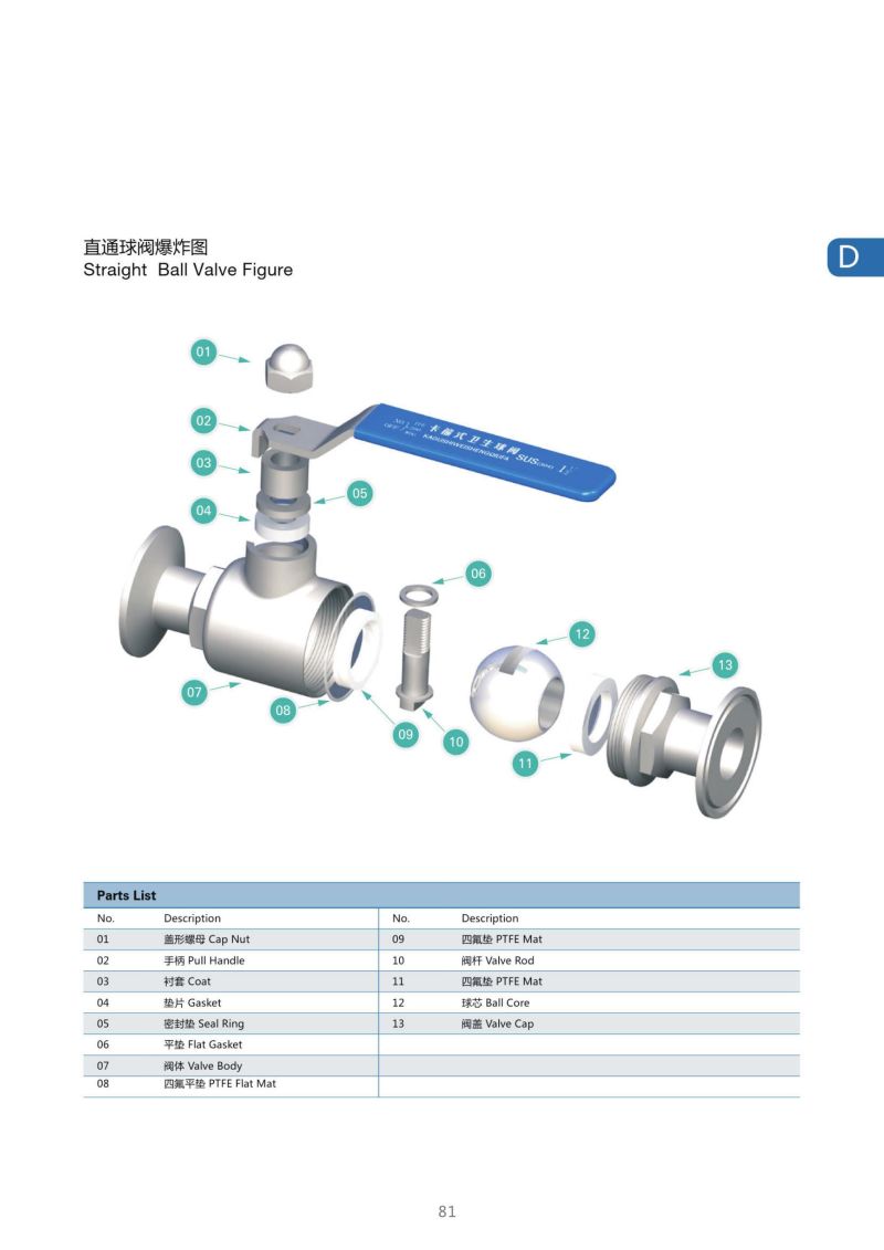 Sanitary Clamp Ball Valve Stainless Steel Handle 2 Inch/Ss 304/Valve