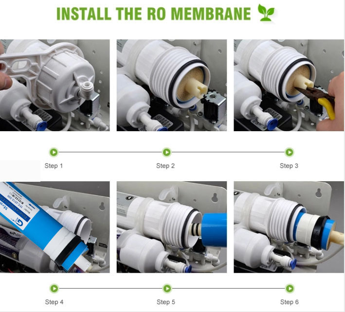 RO Membrane 80 Gpd Membrane Manufacturer 1812 Domestic RO Membrane Price