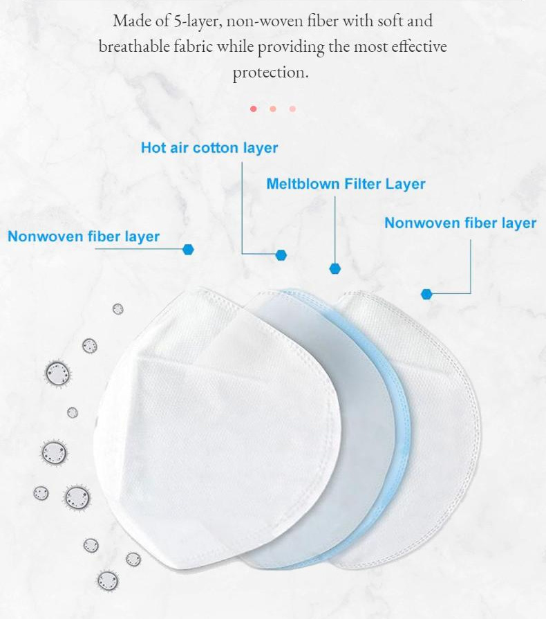 Hot Air Cotton Layer Protection Cone Shape Dust Filter Mask N95 with Valve