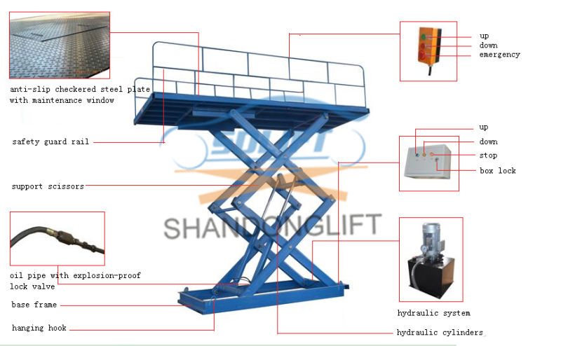 Hydraulic Scissor Car Jack for Service Station with Ce