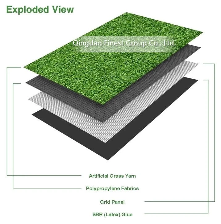 China Manufacture Outdoor Golf Training Mat, Astro Turf, Artificial Turf, Artificial Lawn, Synthetic Turf, Artificial Grass, Synthetic Grass for Football Gym