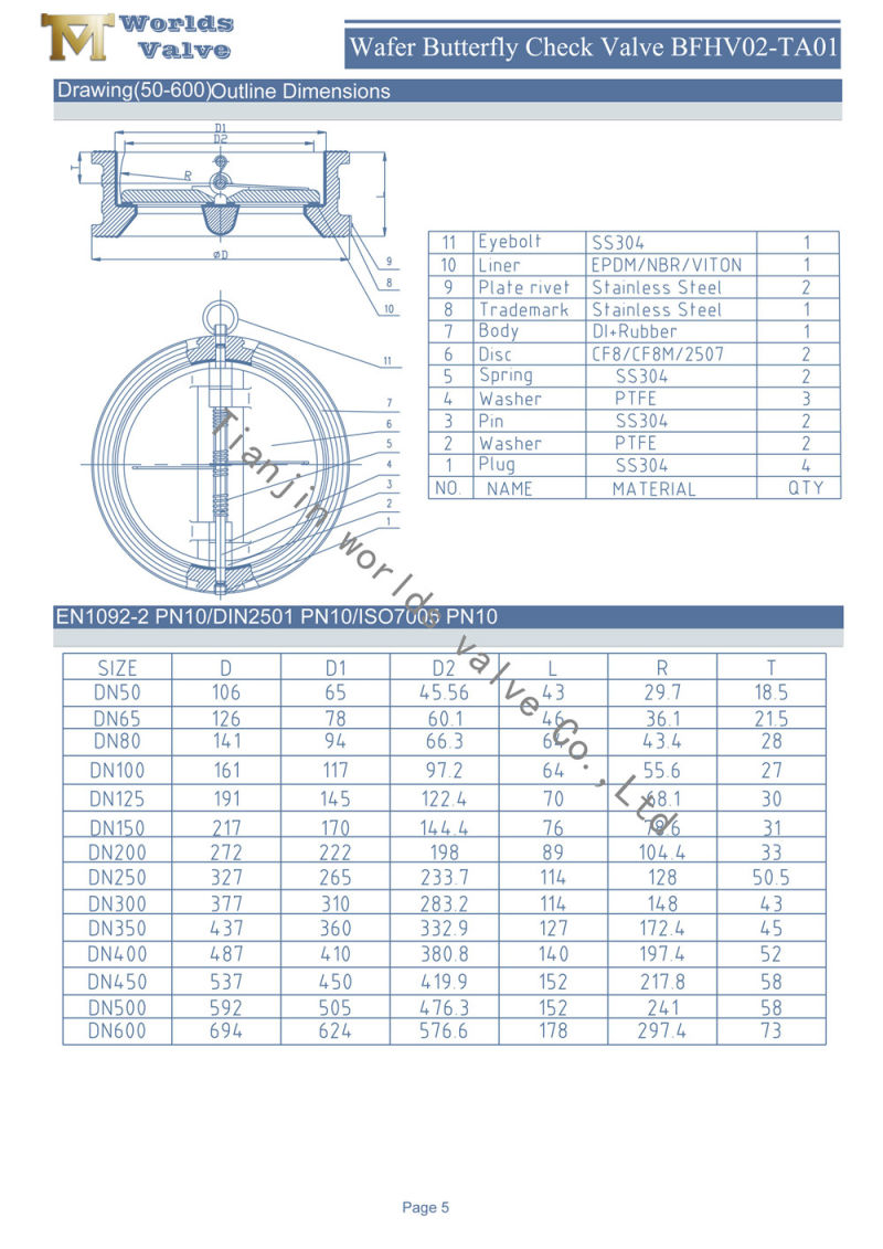 ISO5752 Rubber Full Coated Wafer Check Valves