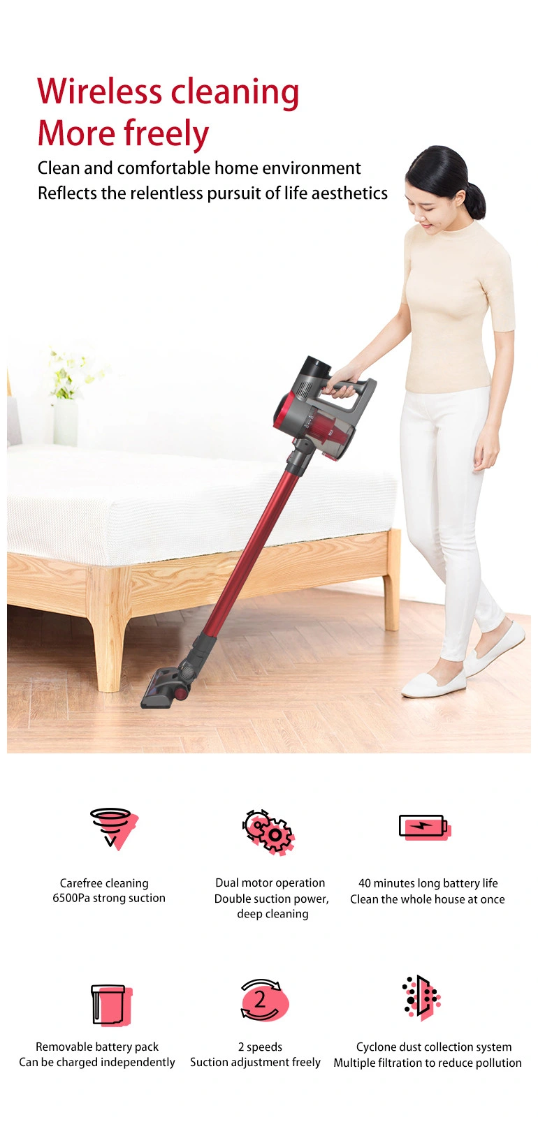 Gamana Vc1903b Cordless Rechargeable Floor Vacuum Cleaner